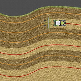 Lenksysteme GPS PILOT